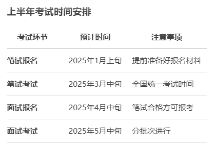 2025年教资上半年时间安排