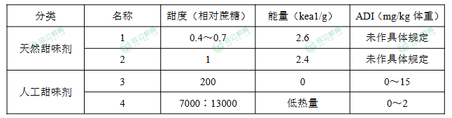 2024内蒙古公务员行测试题图2 2024内蒙古公务员行测试题图2