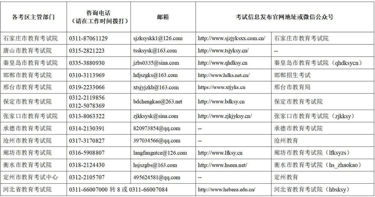 2026上半年河北省中小学教师资格考试(笔试)报名公告
