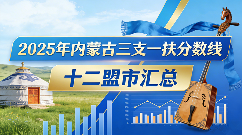 2025年内蒙古三支一扶分数线十二盟市汇总